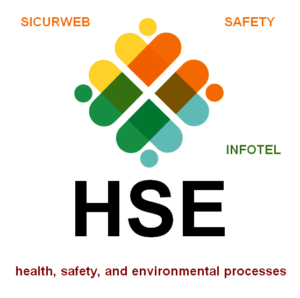 health, safety, and environmental processes