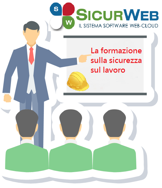 La figura del docente/formatore