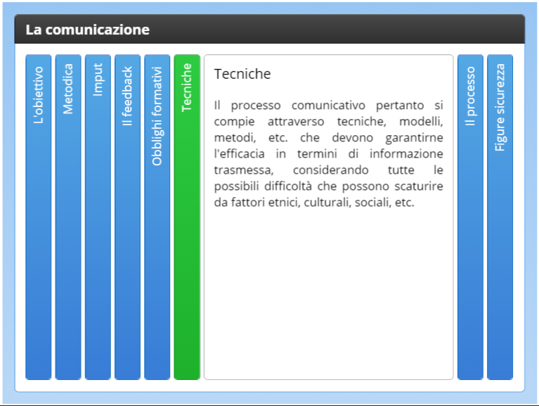 comunicazione