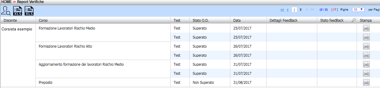 SICURWEB Test finale