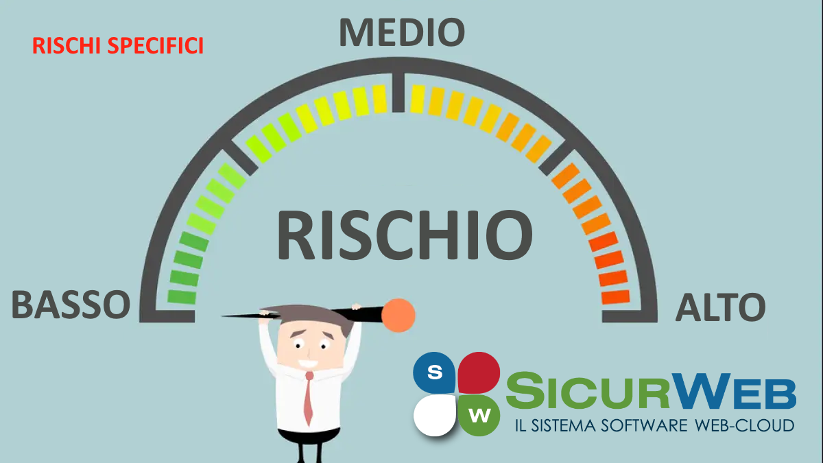 la valutazione dei rischi derivanti dall’esposizione