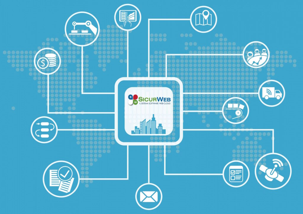 Il primo passo per intraprendere il percorso che porta all’implementazione dell’Industria 4.0 è costituito dall’adozione di un efficiente ERP collegato a tutti gli altri sistemi aziendali. Investire in un sistema software in CLOUD è una è una scelta che offre numerosi vantaggi.