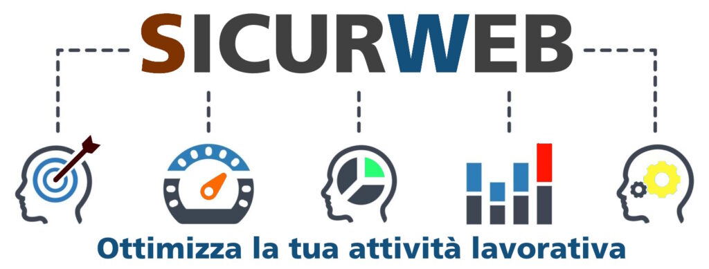 Identificazione e Valutazione dei Rischi sul Posto di Lavoro. Sicurezza Lavoro. Valutazione dei Rischi. Documentazione della Valutazione dei Rischi