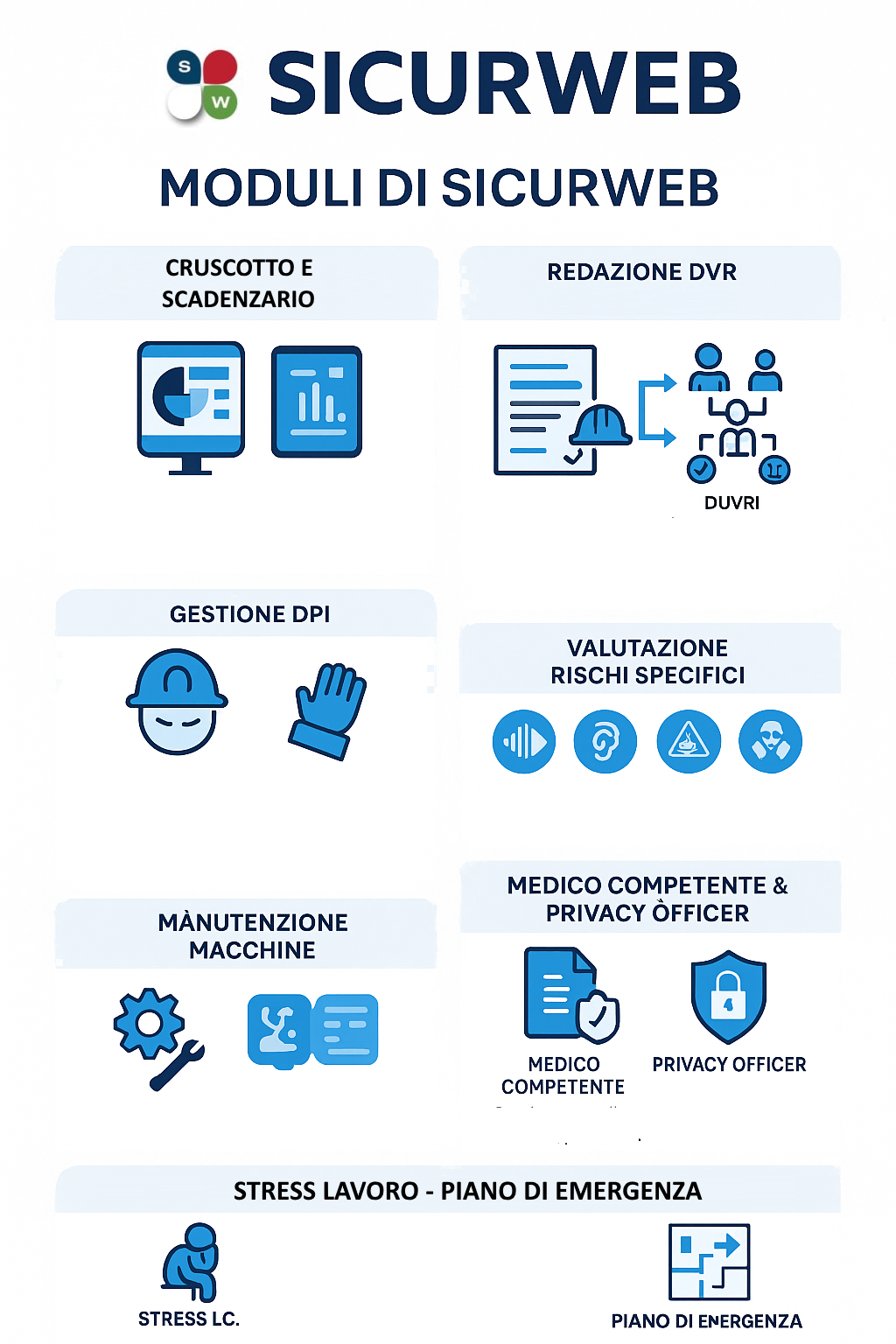 Software sicurezza lavoro. piattaforma digitale all'avanguardia, progettata per supportare enti pubblici, aziende e professionisti della sicurezza.
