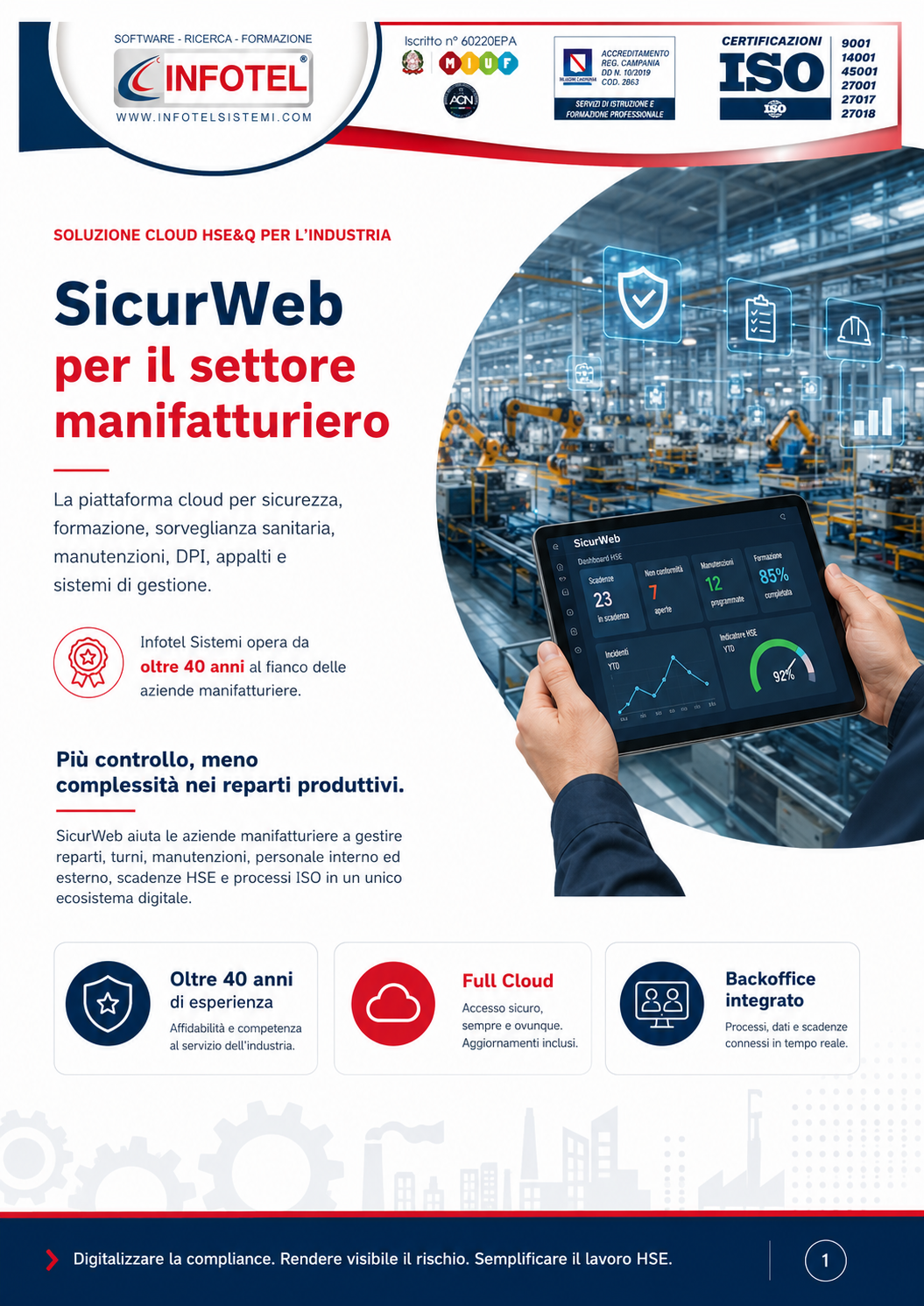 HSE (Health, Safety and Environment) Sicurweb QHSE L'HSE (Health, Safety and Environment) nel settore manifatturiero è il professionista responsabile della gestione integrata della salute dei lavoratori, della sicurezza sul lavoro e della tutela ambientale
